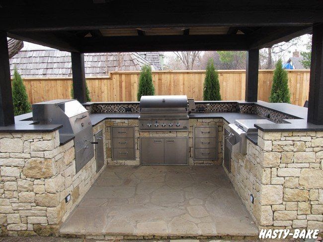 Best Backyard Grills - BACKYARD HOME