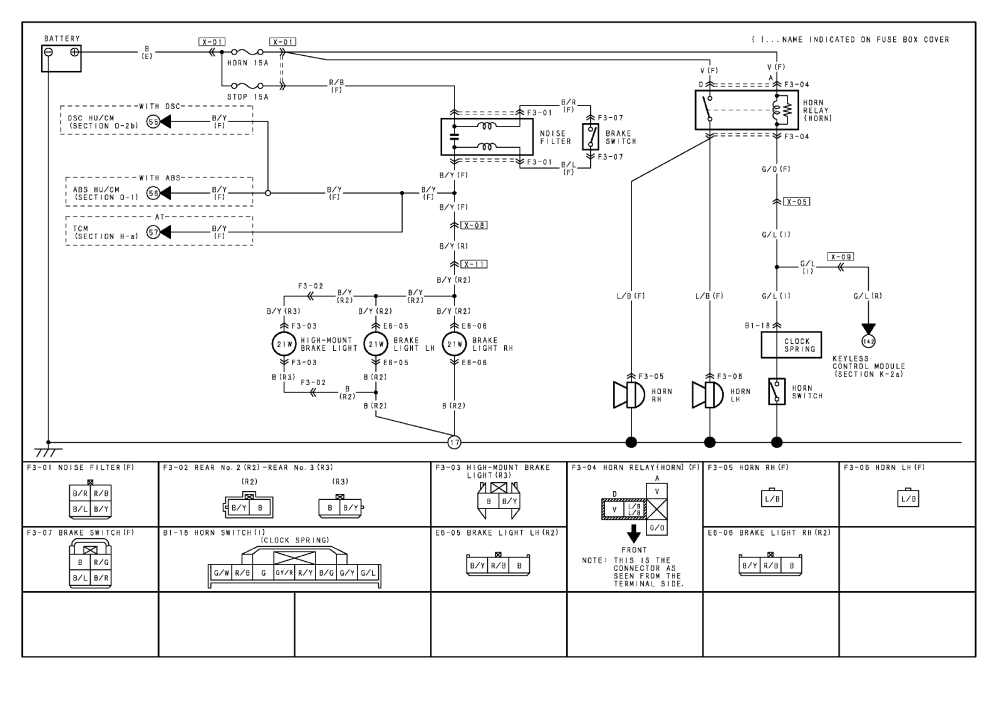 2006 Mazda Rx 8 Wiring Diagram - Cars Wiring Diagram