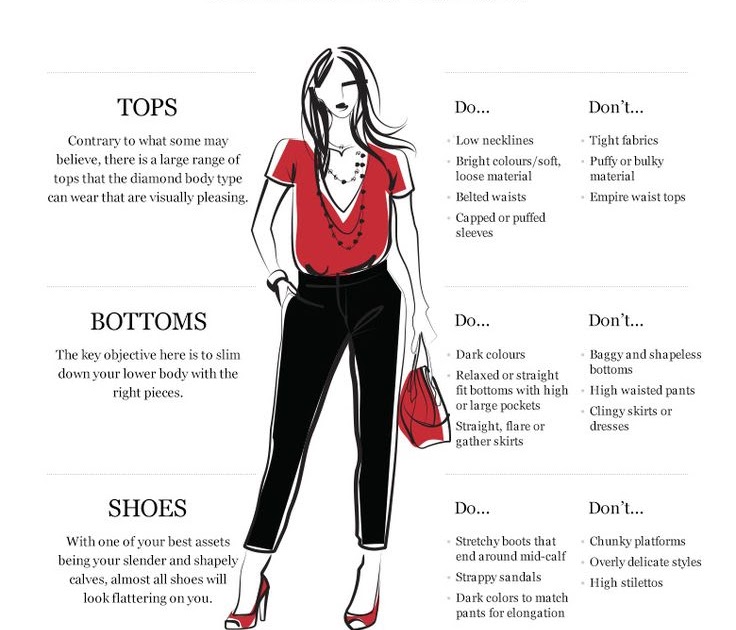Fashion And Beauty Tips: How to Dress a Diamond Body Shape
