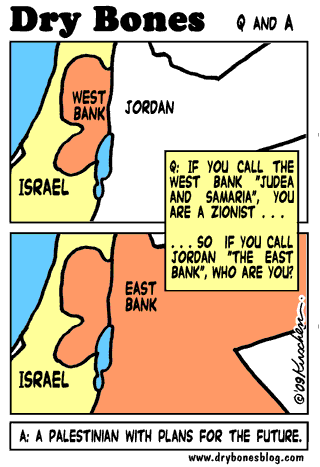 Dry Bones, Kirschen,Jordan,Judea, Samaria, West Bank, East Bank, Palestinians, Israel,  Middle East, Quiz,