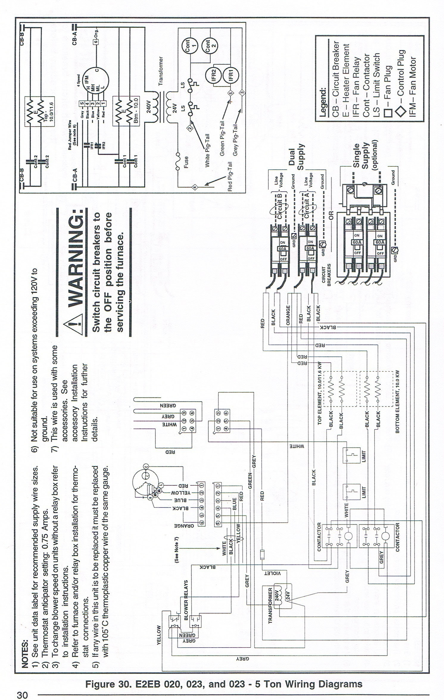 Thermostat Wiring Diagram For Electric Furnace from lh5.googleusercontent.com