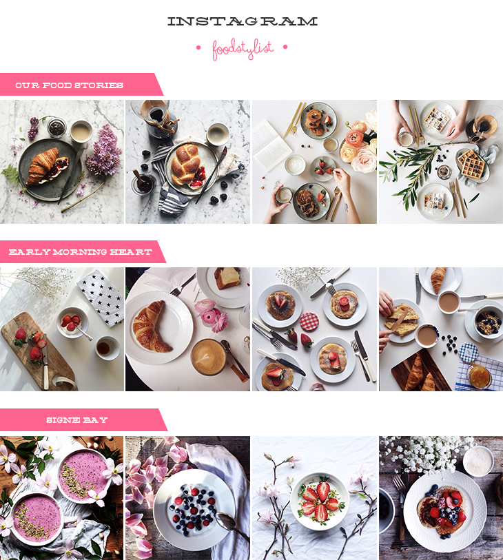 photo foodsytlyst1_zps7igclo9k.png
