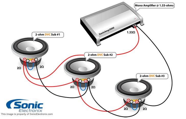 2 Ohm Speaker Wiring Diagrams / Diez blog: subwoofer wiring diagram ...