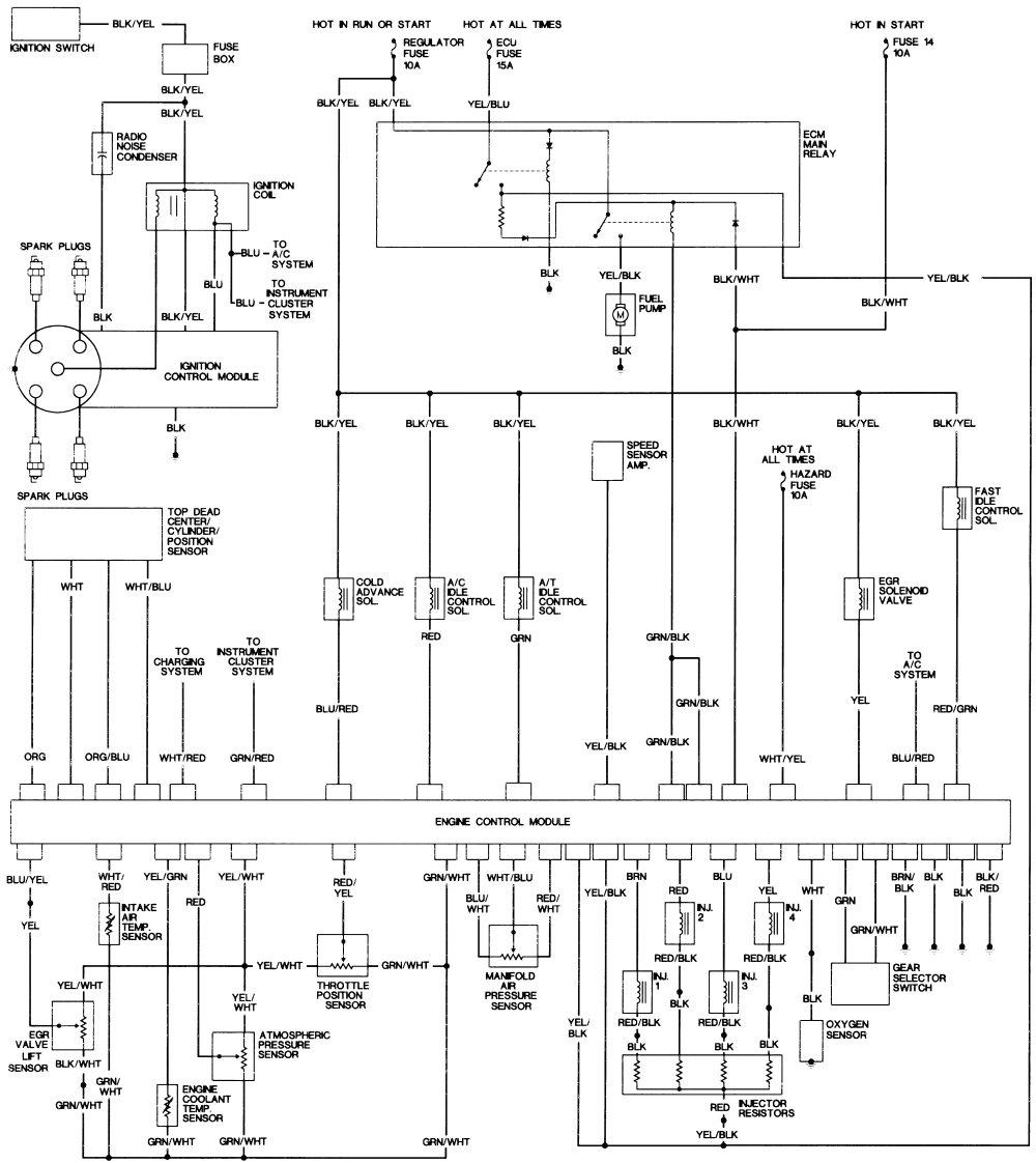 2000 Honda Accord Engine Diagram - Hanenhuusholli