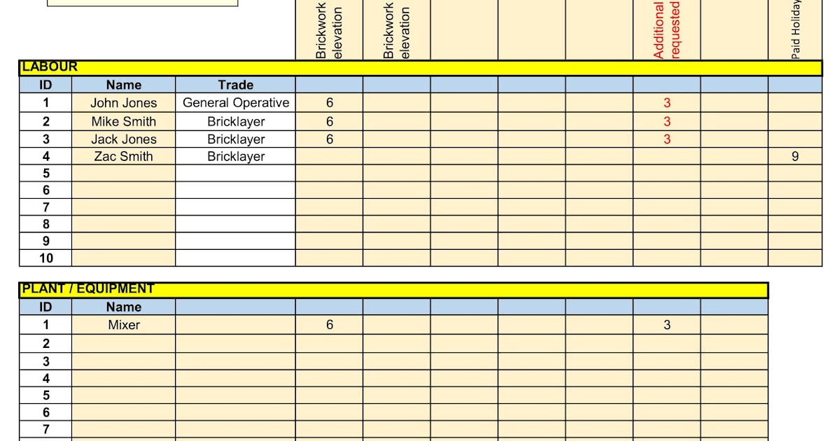 Work Allocation Template Work Allocation Sheets / Task Allocation