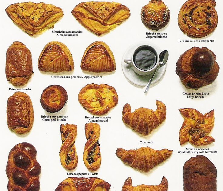 Collection 93+ Images italian pastry names and pictures Updated