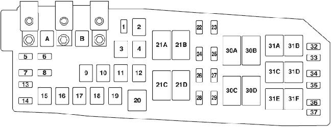 2011 Mini Cooper Fuse Box Diagram - Wiring Diagram Schemas