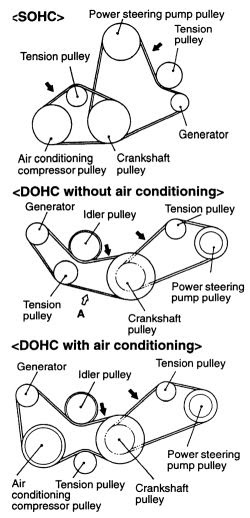 Mitsubishi Lancer Engine Belt Diagram