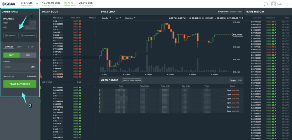 how to buy bitcoin with litecoin on gdax