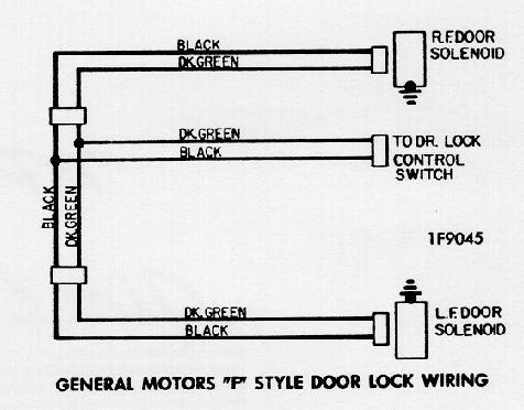 1988 Silverado Power Lock Wiring Diagram - Wiring Diagram Schema