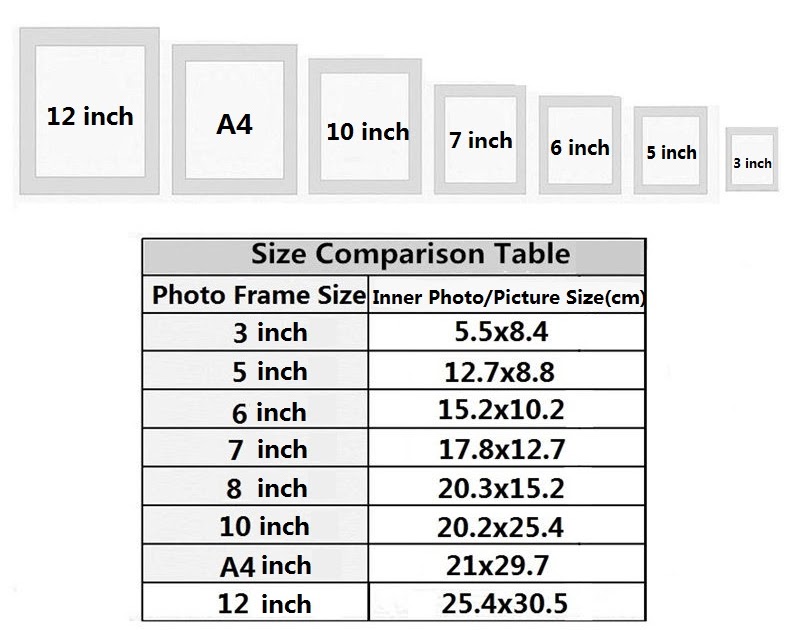 Conversion Chart For Centimeters For Pitcher Frams