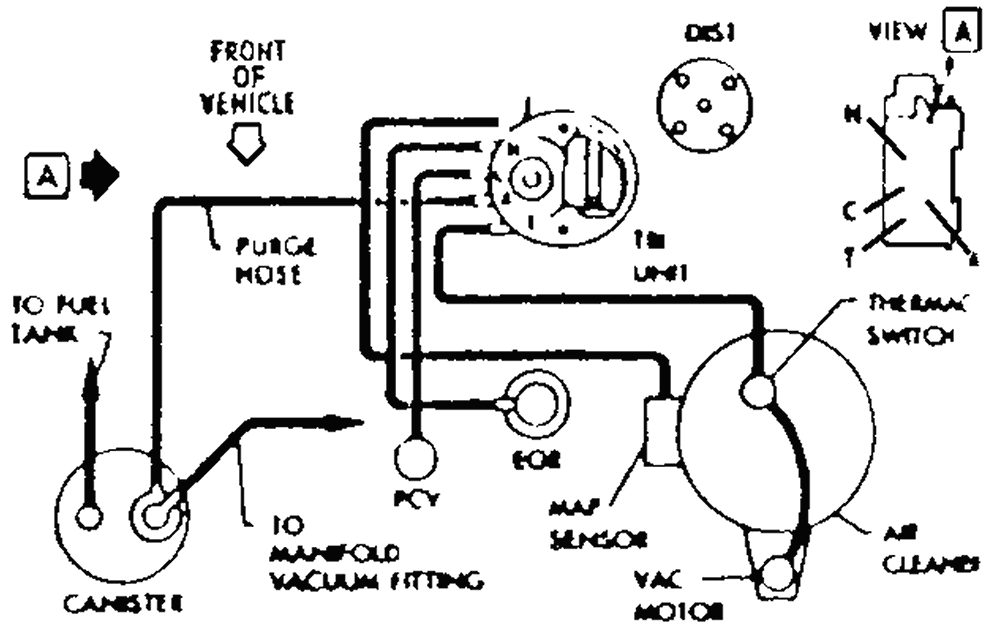 86 Gmc S15 Wiring Diagram - Wiring Diagram Networks