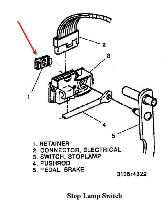 1992 Chevy Truck Brake Light Switch Wiring Diagram