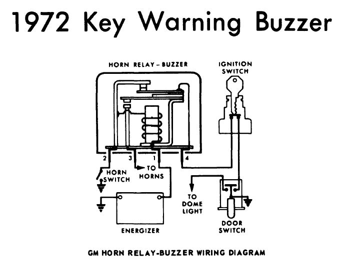 1972 Chevy Ignition Switch Wiring Diagram / Camaro Ignition switch w