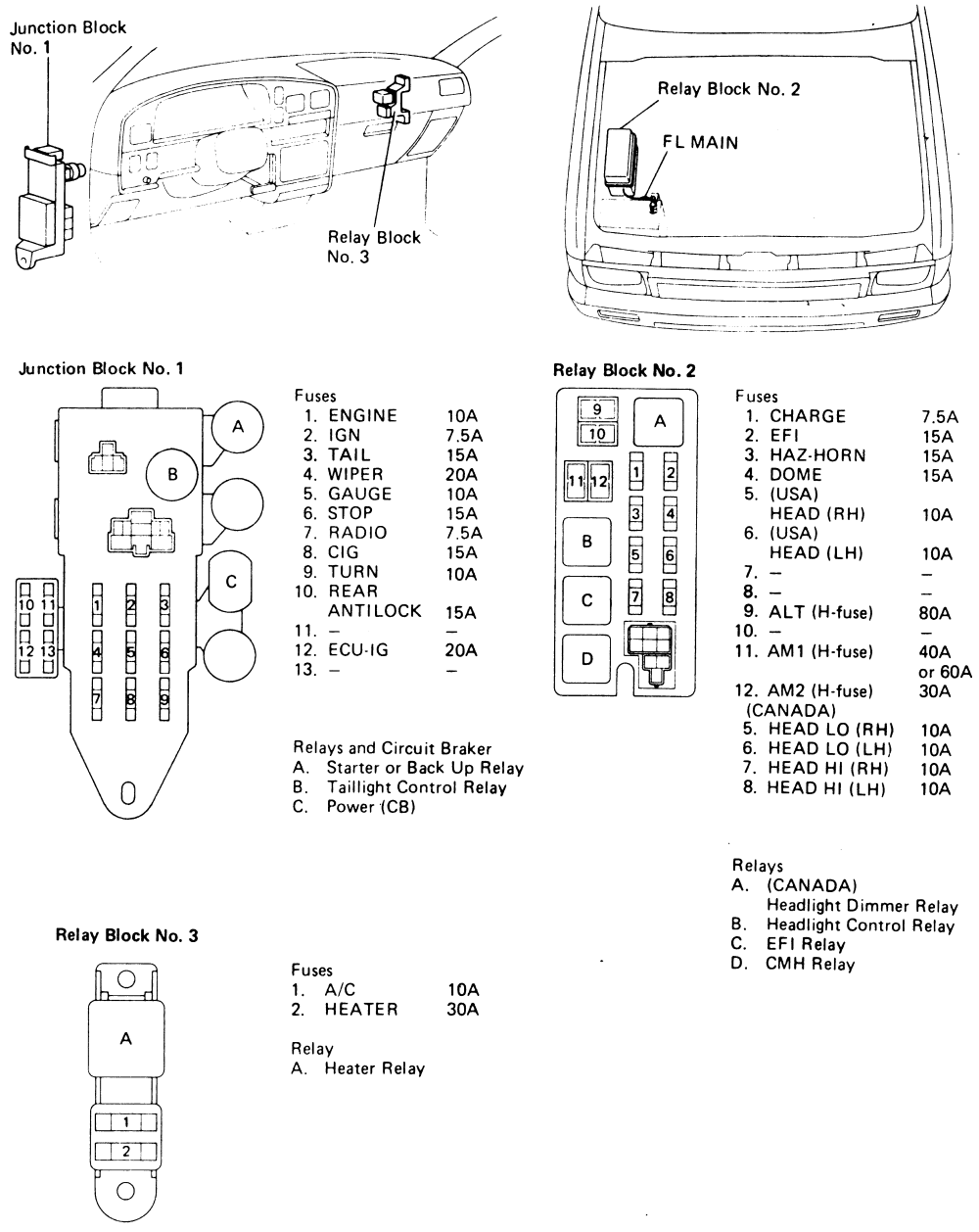 1993 Toyota Camry Wiring Diagram from lh5.googleusercontent.com