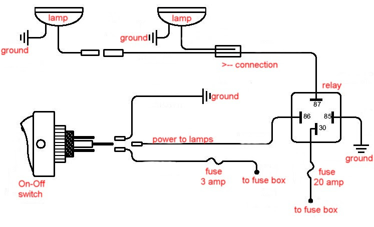 Car Fog Light Wiring Diagram