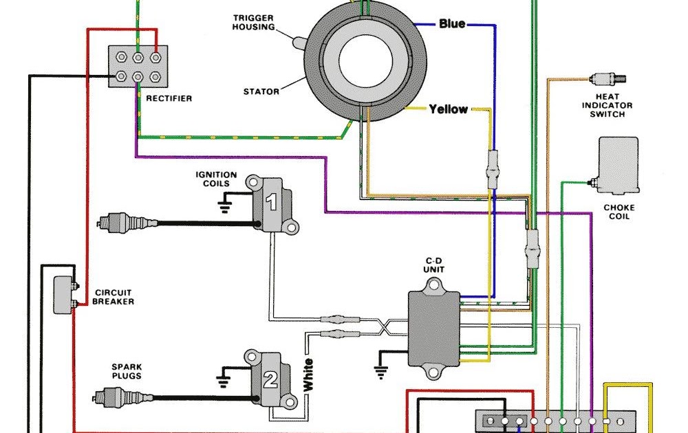 115 Mercury Outboard Wiring Diagram : 3 - Hendricks Boureack