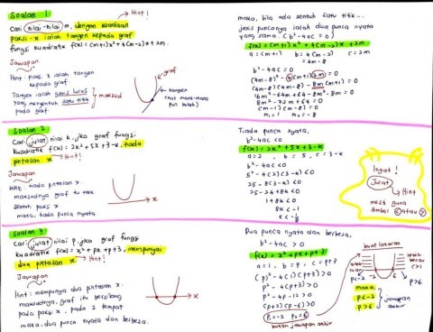 Nota Matematik Tambahan Tingkatan 4 Pdf  spashty