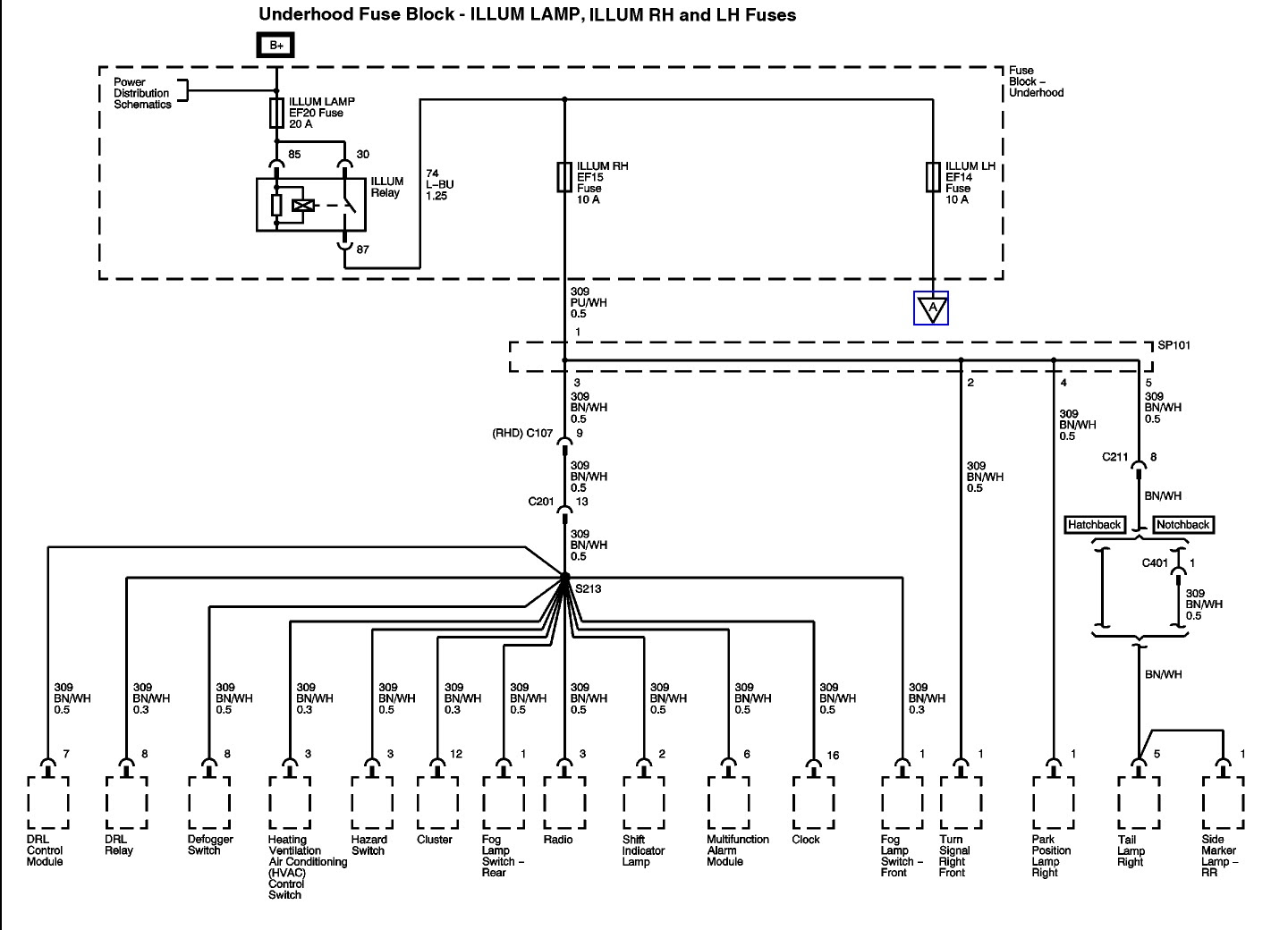 Wiring Diagram PDF: 2005 Chevy Avalanche Wiring Diagram