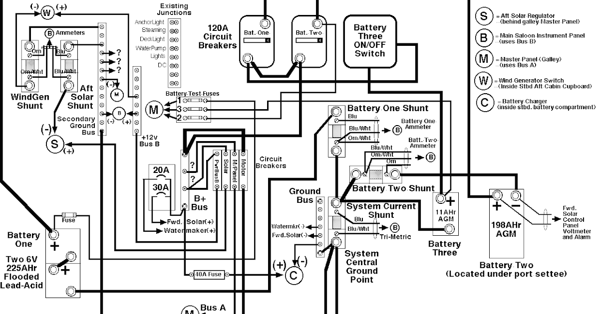 2004 Montana Electrical Diagrams