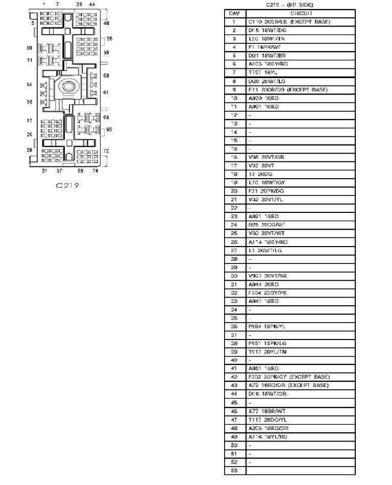 Dodge Ignition Wire Harnes - Wiring Schema Collection