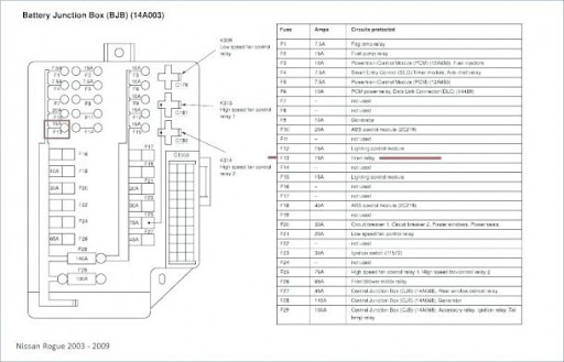 Worksheets and Wiring Diagram Database