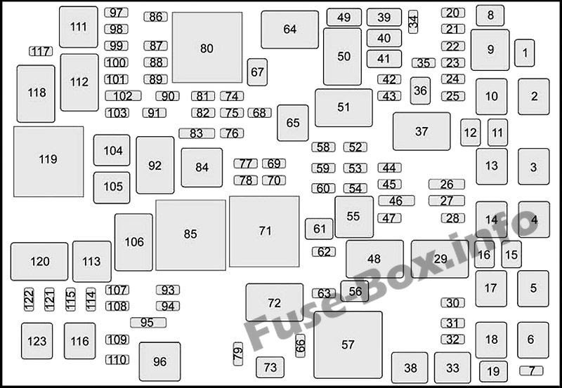 2011 Jeep Wrangler Fuse Box Diagram | schematic and wiring diagram