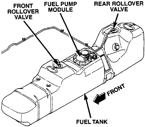 2001 Dodge Ram 1500 Evap System Diagram - General Wiring Diagram