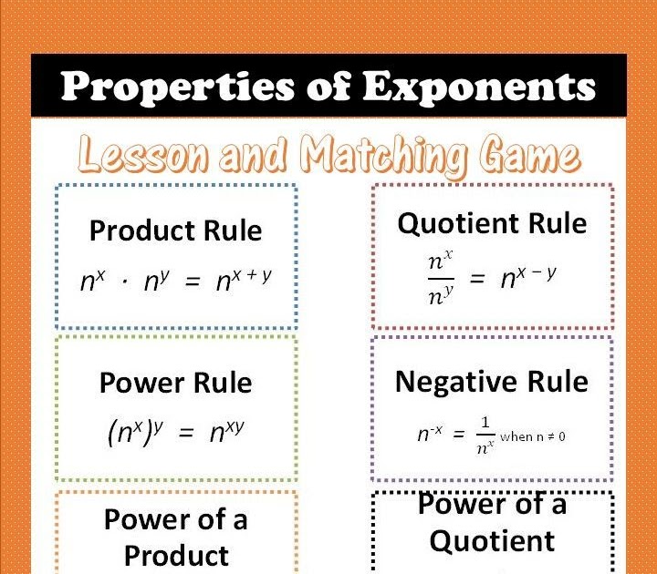 Product And Quotient Rule Worksheet With Answers Pdf - worksheet