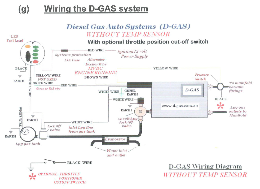 Car Cng Kit Wiring Diagram - Wiring Diagram Schemas
