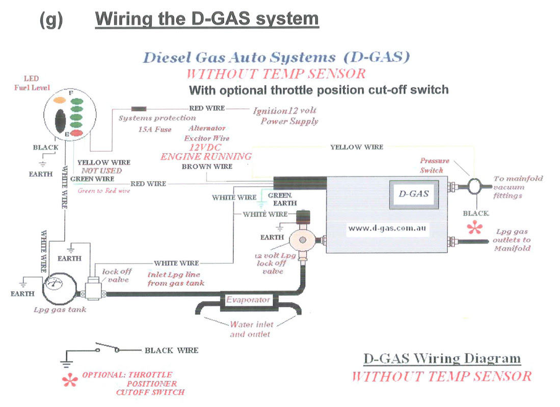 Car Cng Kit Wiring Diagram