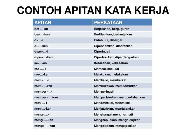 Contoh Soalan Imbuhan Pinjaman - Soalan an