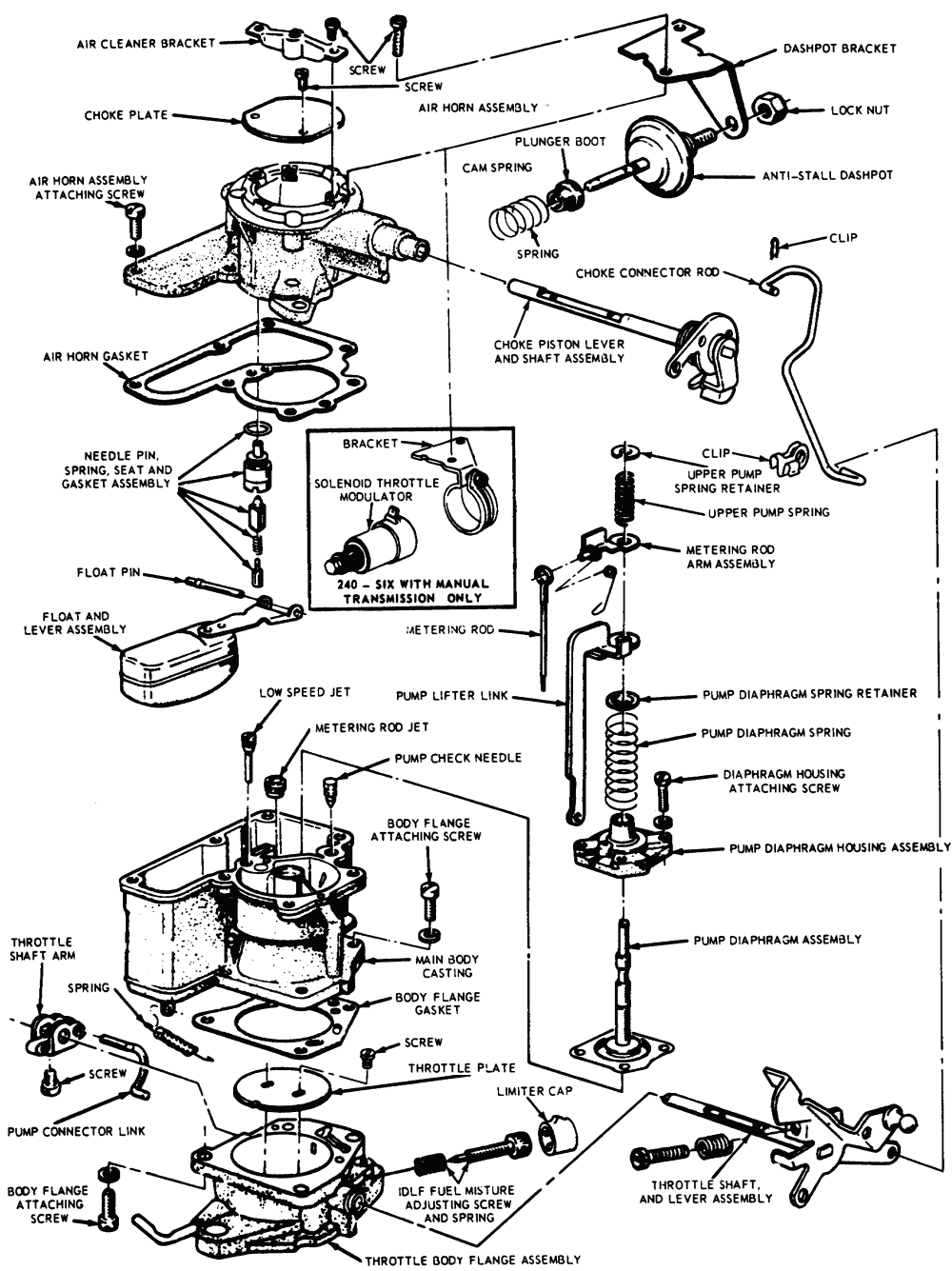 27 Carter 2 Barrel Carburetor Diagram