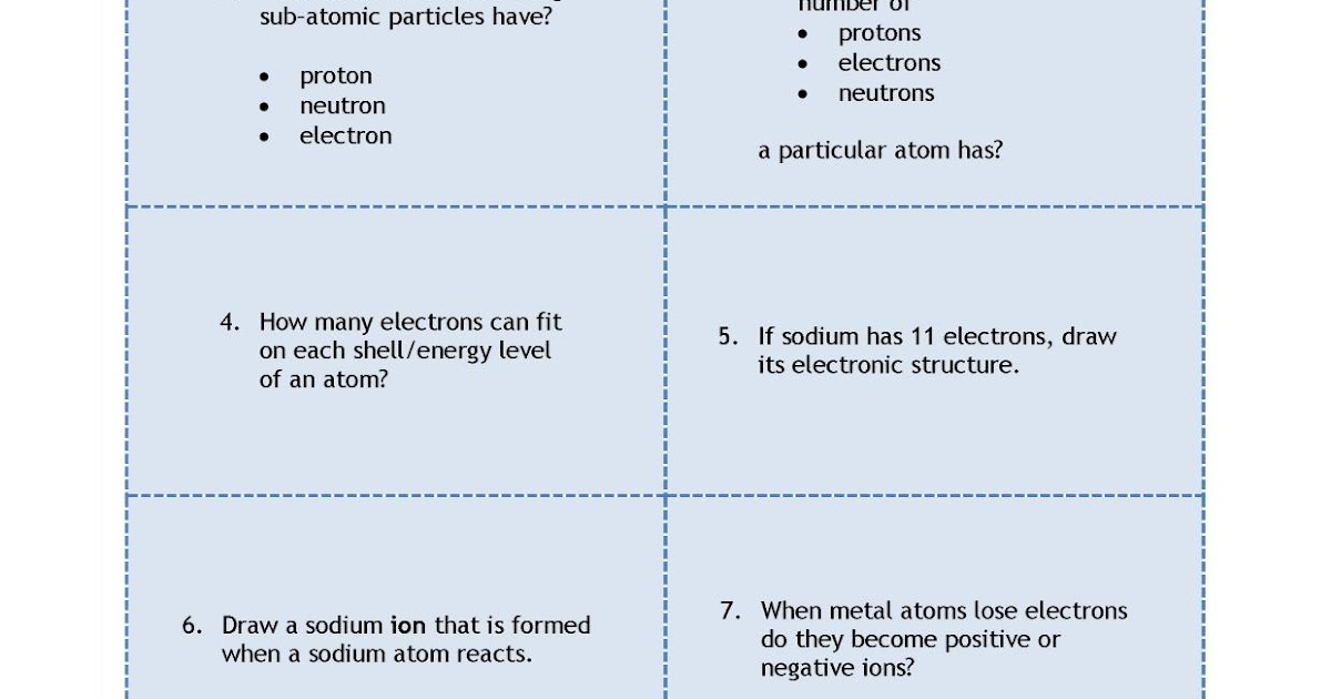 Atomic Structure Worksheet Answer Key Pdf : 3 06a Atomic Structure Wkst
