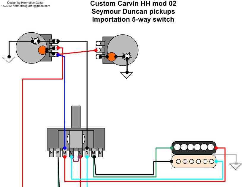 Simple Guitar Pickup Wiring Diagram 2 Humbuckers 3 Way - diagram