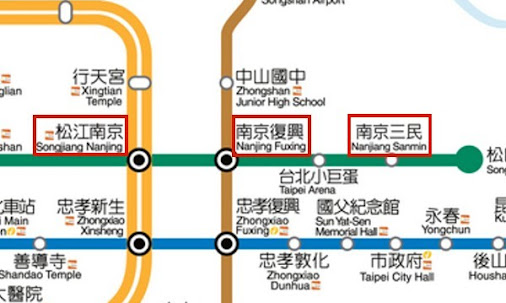  MRT 台北捷運