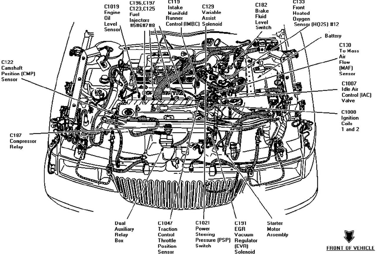 Continental Engine Diagram 2000 - diagram brain