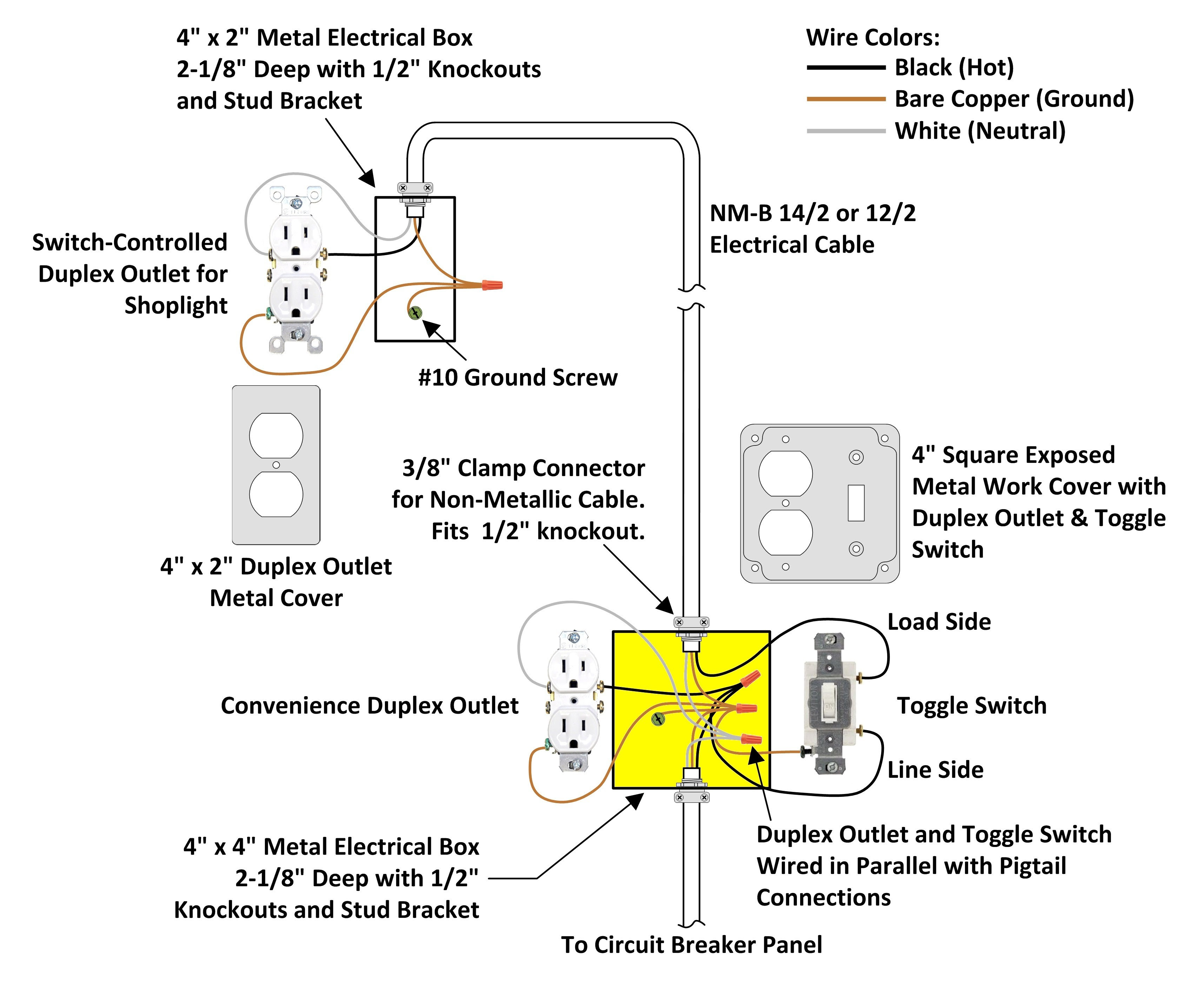 L14 30r Receptacle Wiring Diagram Wiring Diagram Schemas
