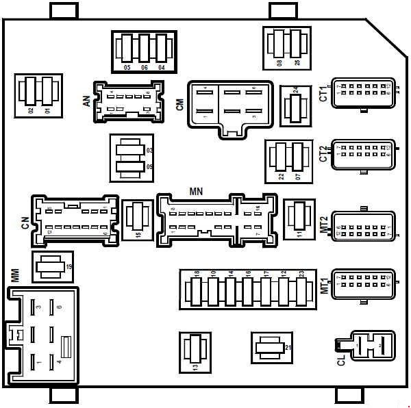 Diagram  Wiring Diagram Renault Megane 2006 Full Version