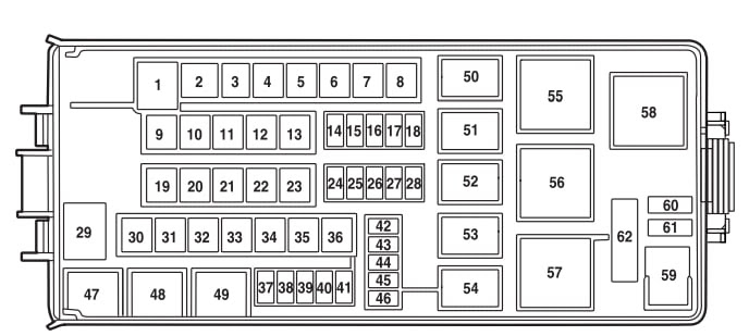 2005 Lincoln L Wiring Diagram