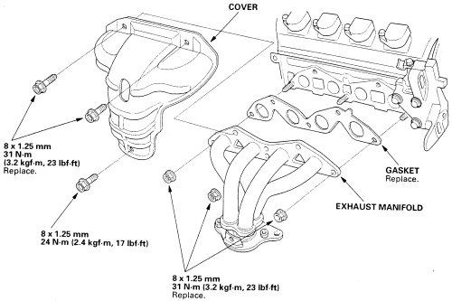 2004 Honda Civic Ex Exhaust Diagram - Honda Civic