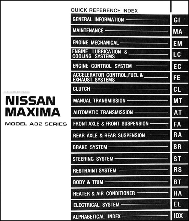 96 Nissan Maxima Fuse Diagram - Wiring Diagram Networks