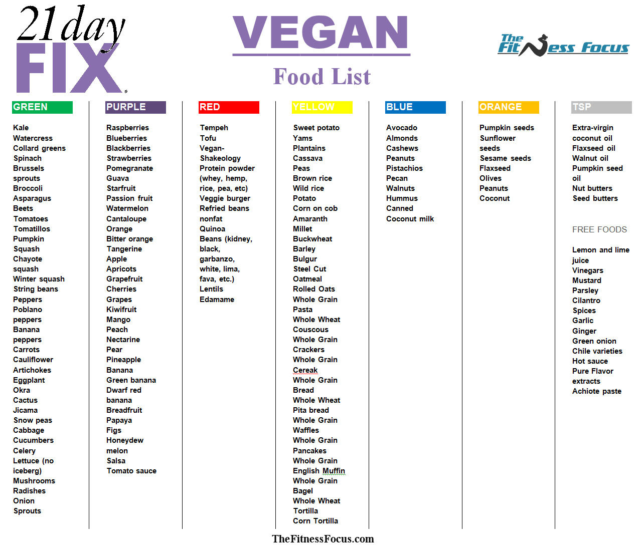 vegan-21-day-fix-meal-plan-1-calories-gf-2sharemyjoy-21-day