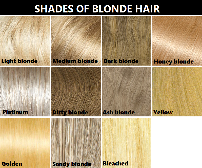 Long Blonde Hair Highlights Hairstyles November 2018