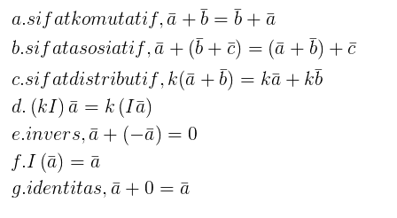 Kumpulan Soal Vektor Kelas 10 Matematika Peminatan