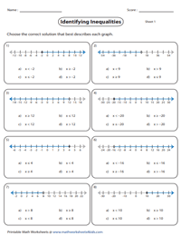 Mathworksheets4Kids Identifying Inequalities Answers - Https Www