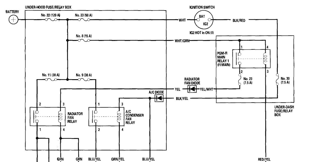 Wiring Diagram For 2007 Saturn Vue | schematic and wiring diagram