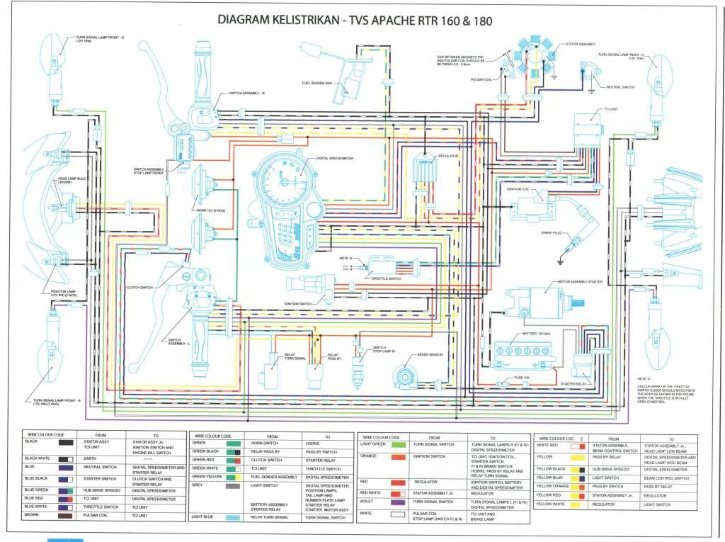 Wiring Manual PDF: 169066 Toggle Switch Wiring Diagram