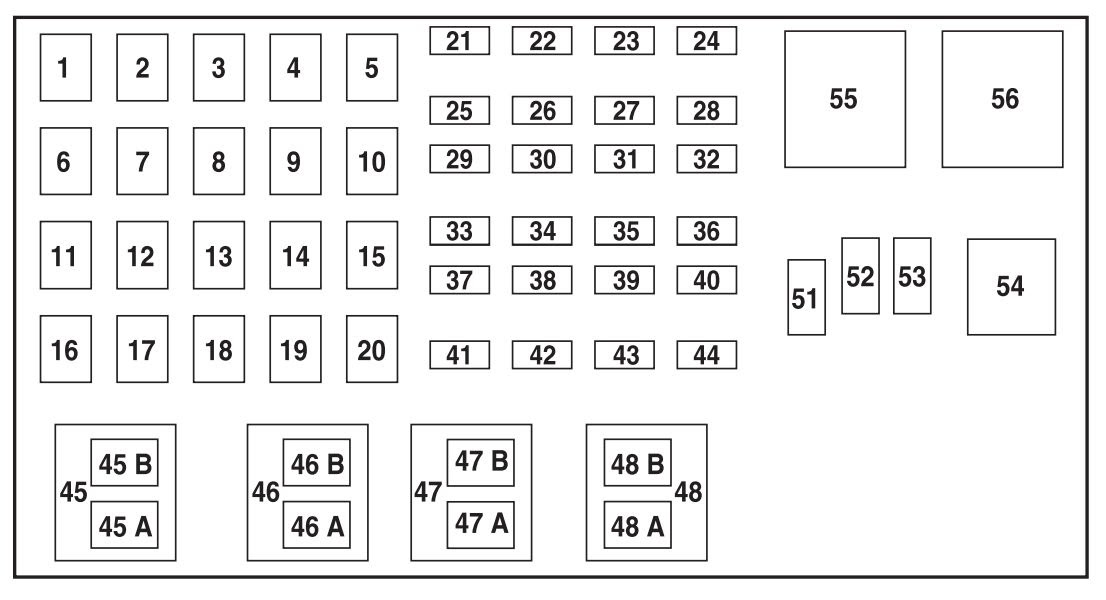 1997 Mazda B2300 Fuse Box Layout - Wiring Diagram Schemas