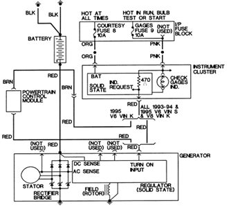 1994 Camaro Stereo Wiring Diagram - lifefashioncook